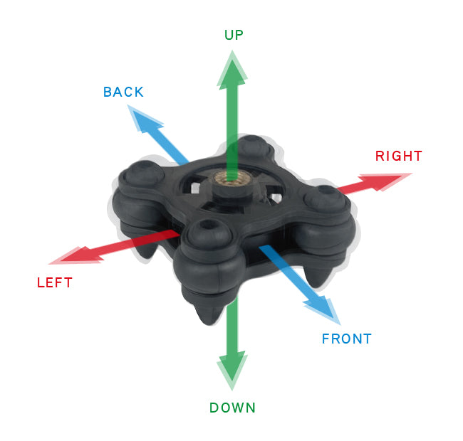 3 Axis Shock Absorber (Vibration Dampener) - Bikerr